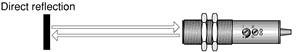 直接反射.jpg 直接反射.jpg