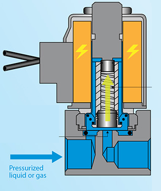 20211009142628.png 20211009142628.png