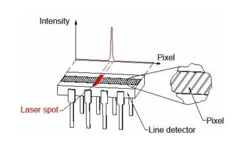 20211220181108.png 20211220181108.png