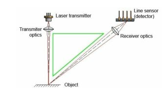 20211220181919.png 20211220181919.png