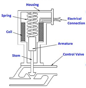 20211230183017.png 20211230183017.png