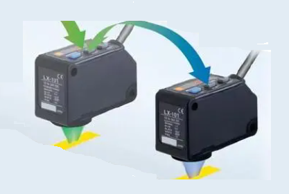 光學光電傳感器如何更快、更精確提高生產(chǎn)效率？