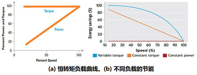 20220924111714.png 20220924111714.png