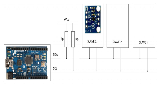 為什么帶IC數(shù)字電位器更好，數(shù)字電位器IC具有的優(yōu)勢性能？