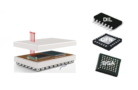 光子集成電路(PIC)如何工作，光子集成電路的常見(jiàn)行業(yè)應(yīng)用！