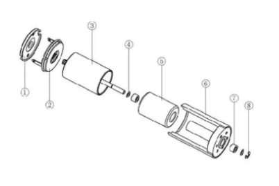 什么是空心杯直流電機，空心杯直流電機的優(yōu)點和缺點？