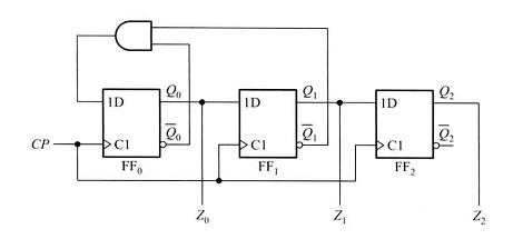 什么是同步時序電路和異步時序電路，同步和異步電路的區(qū)別？