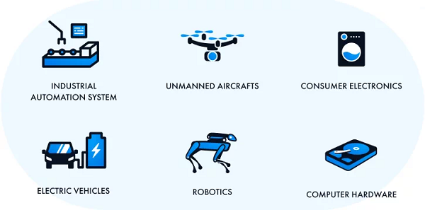 無(wú)刷直流電機(jī)結(jié)構(gòu)特點(diǎn)是什么，無(wú)刷直流電機(jī)和控制器的應(yīng)用領(lǐng)域！