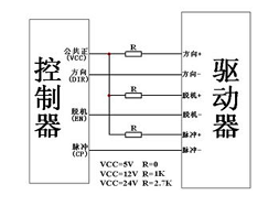 步進(jìn)電機(jī)驅(qū)動(dòng)器電流設(shè)置多少合適，過高電流注意散熱管理